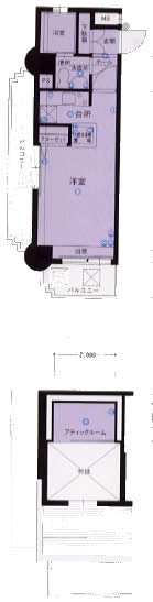 typeb