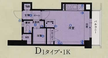 typec1